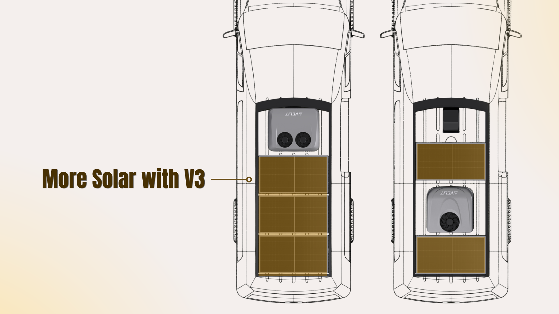 VELIT V3 roof layout comparison showing more room for solar