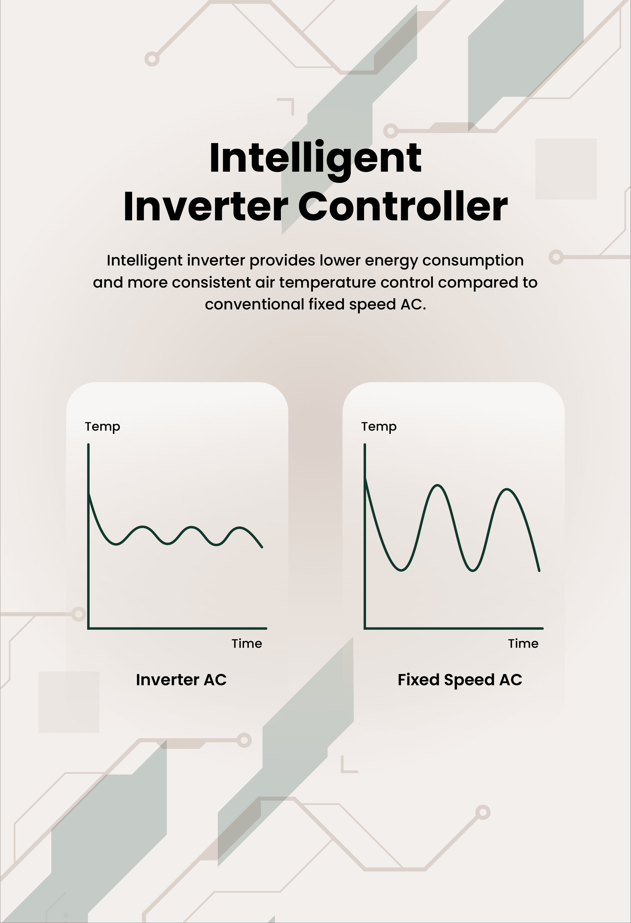 Stay Comfortable Anywhere with Our RV and Camper Van Heating and AC So